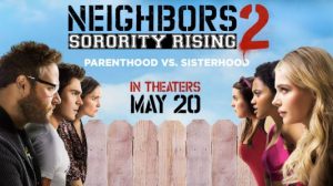 Neighbors2